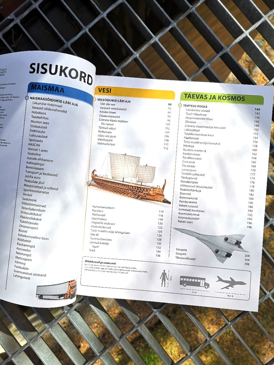 Raamat „Teadmiste entsüklopeedia. Transport“ kõvade kaantega Illustratsiooniderohke entsüklopeedia maa-, vee- ja õhusõidukitest