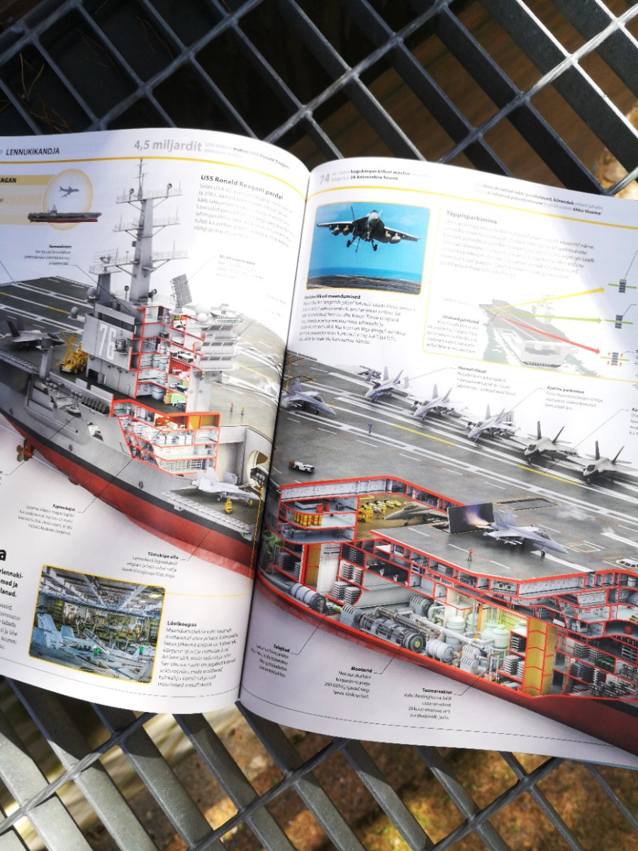 Raamat „Teadmiste entsüklopeedia. Transport“ kõvade kaantega Illustratsiooniderohke entsüklopeedia maa-, vee- ja õhusõidukitest