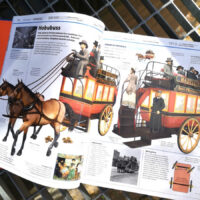 Raamat „Teadmiste entsüklopeedia. Transport“ kõvade kaantega Illustratsiooniderohke entsüklopeedia maa-, vee- ja õhusõidukitest