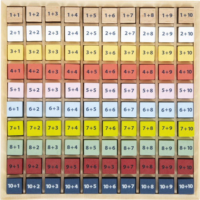 puidust arvutamise arvelaud matemaatika õppimise lauamäng liitmine