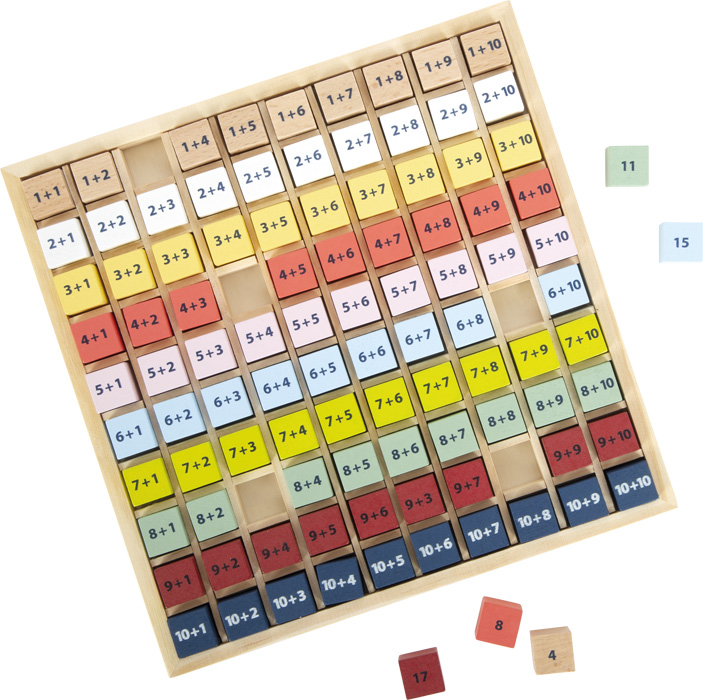 puidust arvutamise arvelaud matemaatika õppimise lauamäng liitmine