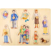 Nupupusle perest ja sõpradest