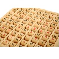 korrutustabeli õppimine lapsega