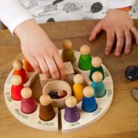 Art 17-167 igavene kalender Art 17-167 igavene kalender