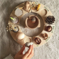 Screenshot 2022-07-12 at 17-14-11 Joguines Grapat on Instagram “Hermosa manera de celebrar el ritmo del año con nuestro calendario. Gracias @studioforestfriends por este regalo…” Kalender puidust