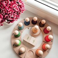 kalender grapat igavene kalender