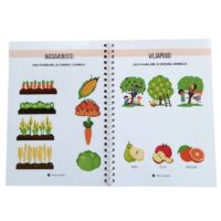 Korduvkasutatav töövihik toidust