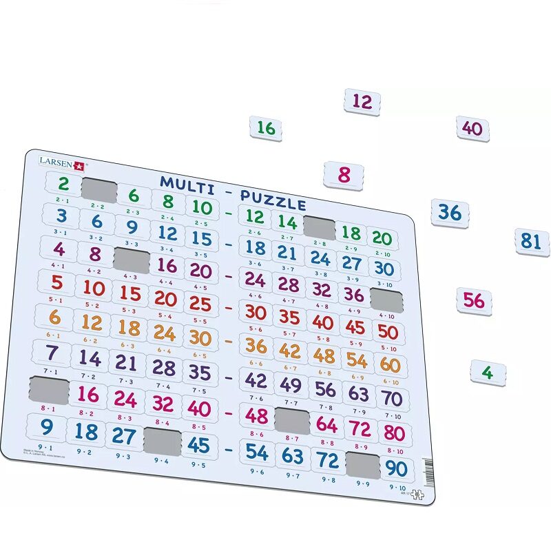 Korrutustabeli õppimine lastele