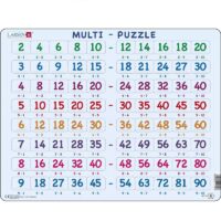 Korrutustabeli pusle