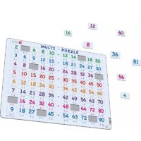 Korrutustabeli õppimine lastele