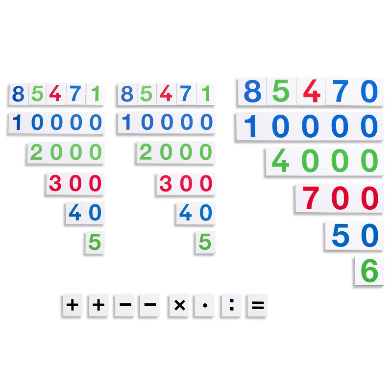 montessori pedagoogika õppevahend matemaatika numbrikaardid arvutustehted