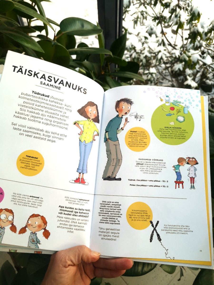 inimkeha seestpoolt anatoomia bioloogia keha tunded raamat