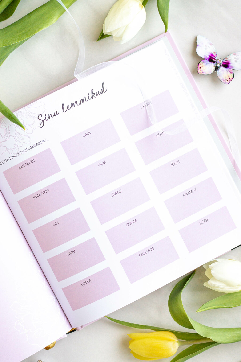 ise täidetav mälestusteraamat – üle 100 küsimuse ema elu jäädvustamiseks