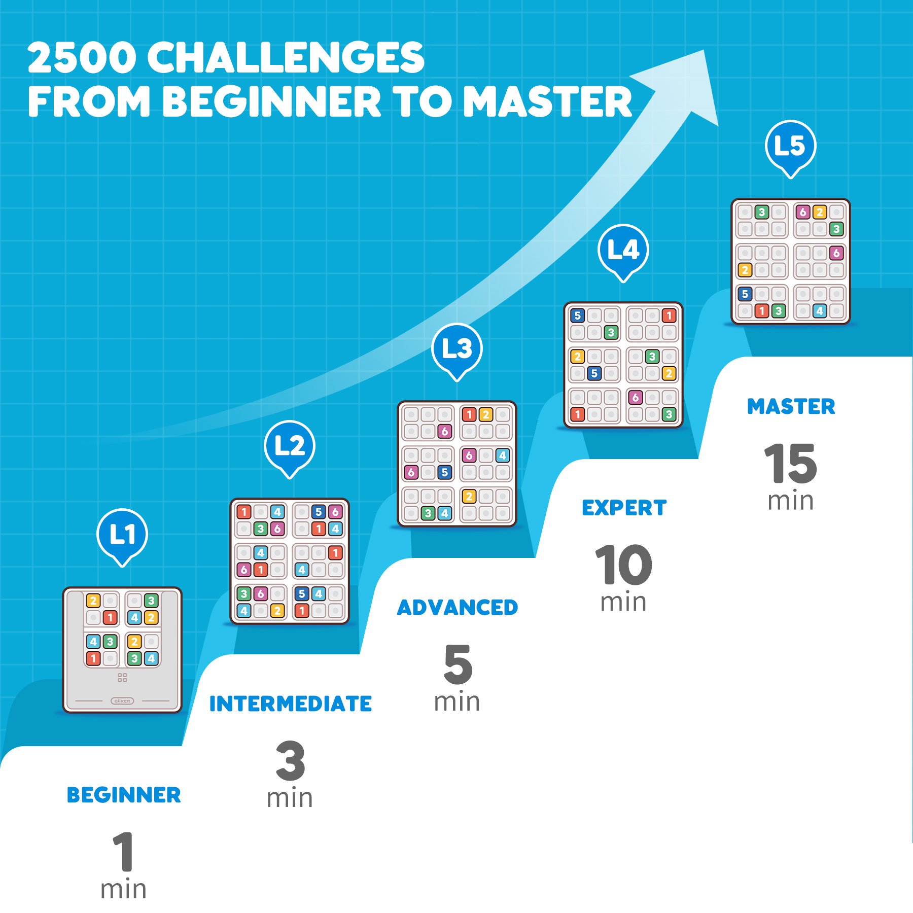 Ekraanivaba GiiKer interaktiivne sudoku kingiidee