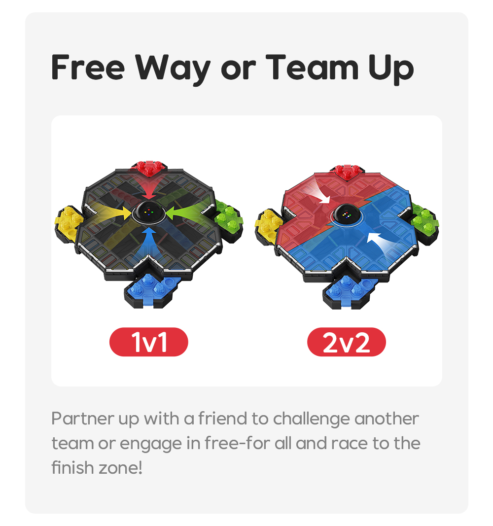 Nutikas ja Interaktiivne GiiKer lauamäng "Reis ümber maailma" kogu perele kingiidee