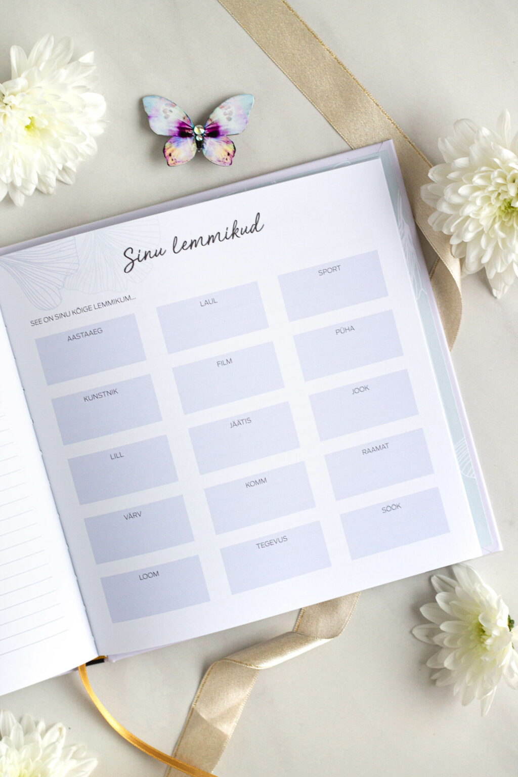 Mälestusteraamat üle 100 küsimusega vanavanema eluloo jäädvustamiseks - väärtuslik kingiidee vanaemale ja vanaisale