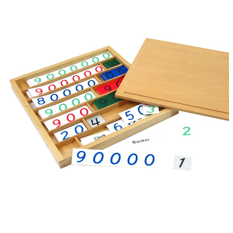 Montessori pangamäng matemaatika ja korrutamise õppimiseks