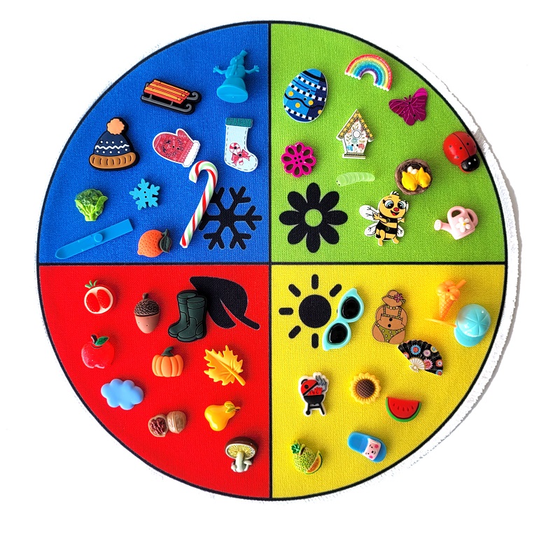 Aastaaegade sorteerimisratas ja miniatuursed mängufiguurid – hariv ja loov mängukomplekt lastele.