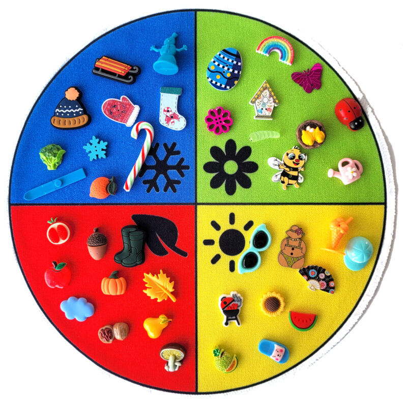 Aastaaegade sorteerimisratas ja miniatuursed mängufiguurid – hariv ja loov mängukomplekt lastele.