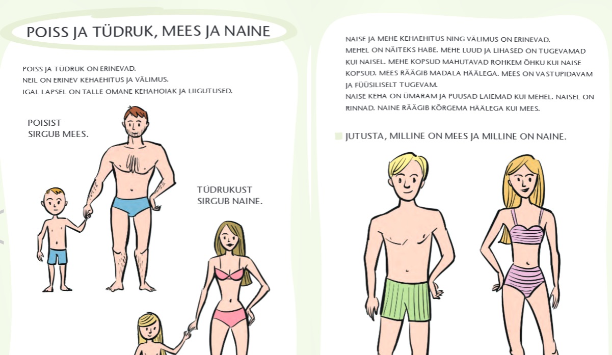 Tööraamat „Valmistume Kooliks: Terviseraamat. Tervis ja Ohutus“ – praktiline ja kaasahaarav õppevahend koolieelikutele.