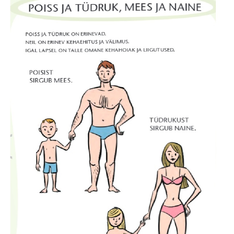 Tööraamat „Valmistume Kooliks: Terviseraamat. Tervis ja Ohutus“ – praktiline ja kaasahaarav õppevahend koolieelikutele.