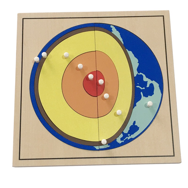 Puidust pusle Maa kihid – õppevahend laste geograafiatundideks