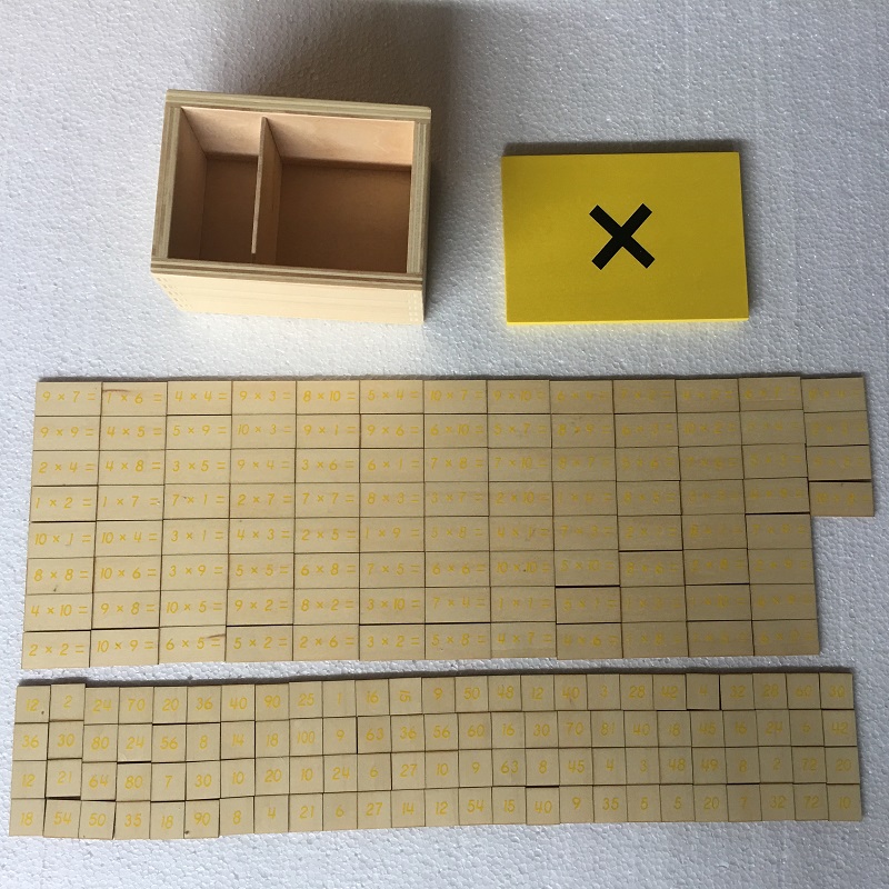 Montessori Korrutamistehted ja vastused puidust karbis – Montessori õppevahendkorrutamistehete ja vastustega