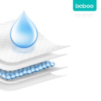 BABOO AirComfort ühekordsed mähkimisalused 60 x 45 cm 20 tk