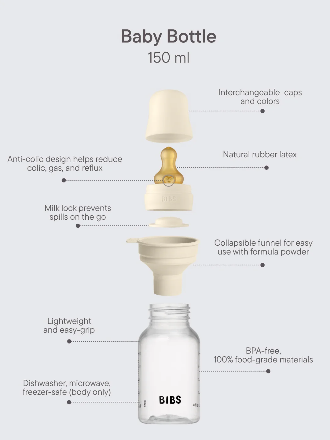 BIBS plastikust lutipudel ml koos tarvikutega