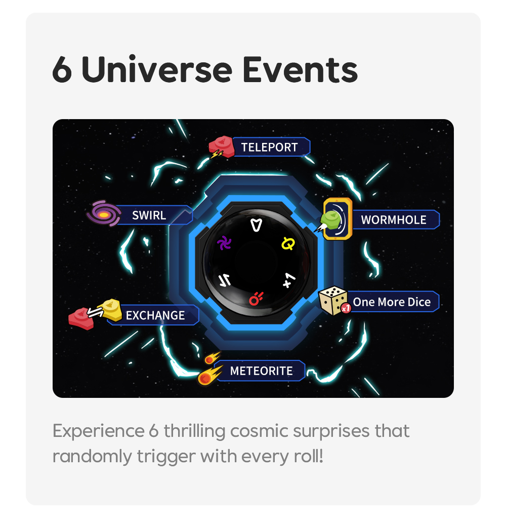 Nutikas ja Interaktiivne GiiKer lauamäng "Reis ümber maailma" kogu perele kingiidee