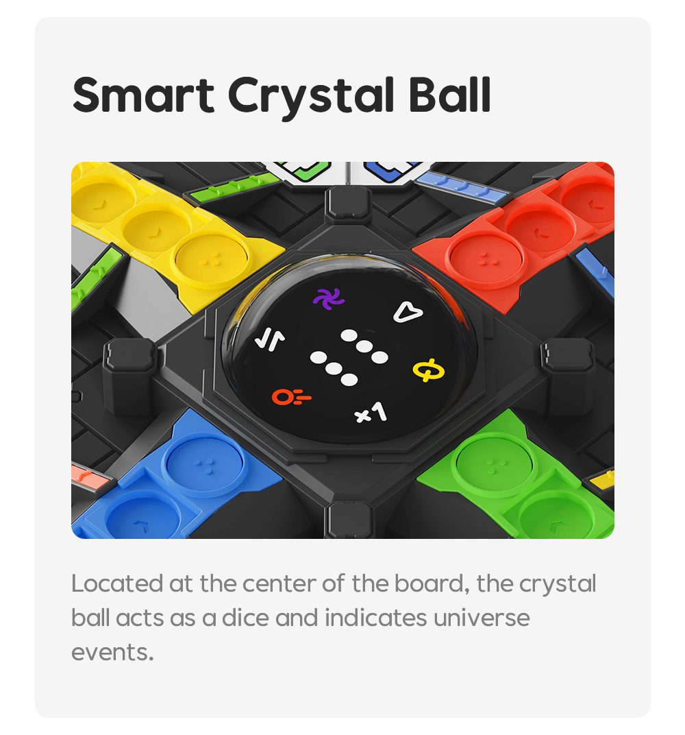 Nutikas ja Interaktiivne GiiKer lauamäng "Reis ümber maailma" kogu perele kingiidee