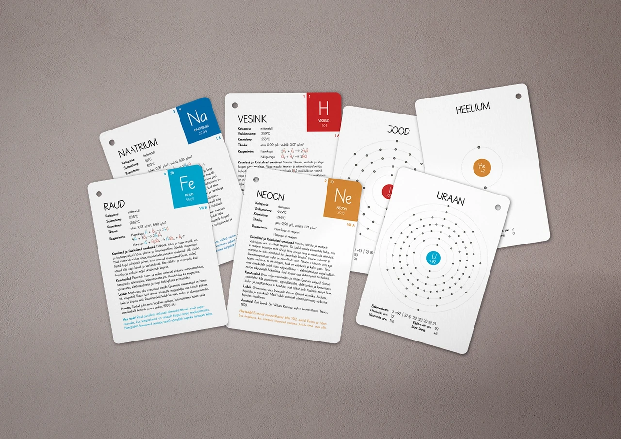 Keemiakaardid „Avastan. Õpin. Oskan“ – keemia õppekaardid põhikoolile