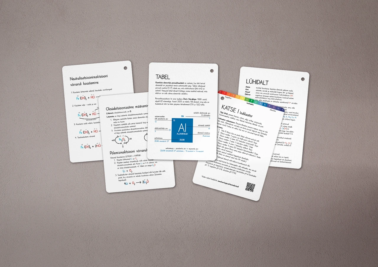 Keemiakaardid „Avastan. Õpin. Oskan“ – keemia õppekaardid põhikoolile