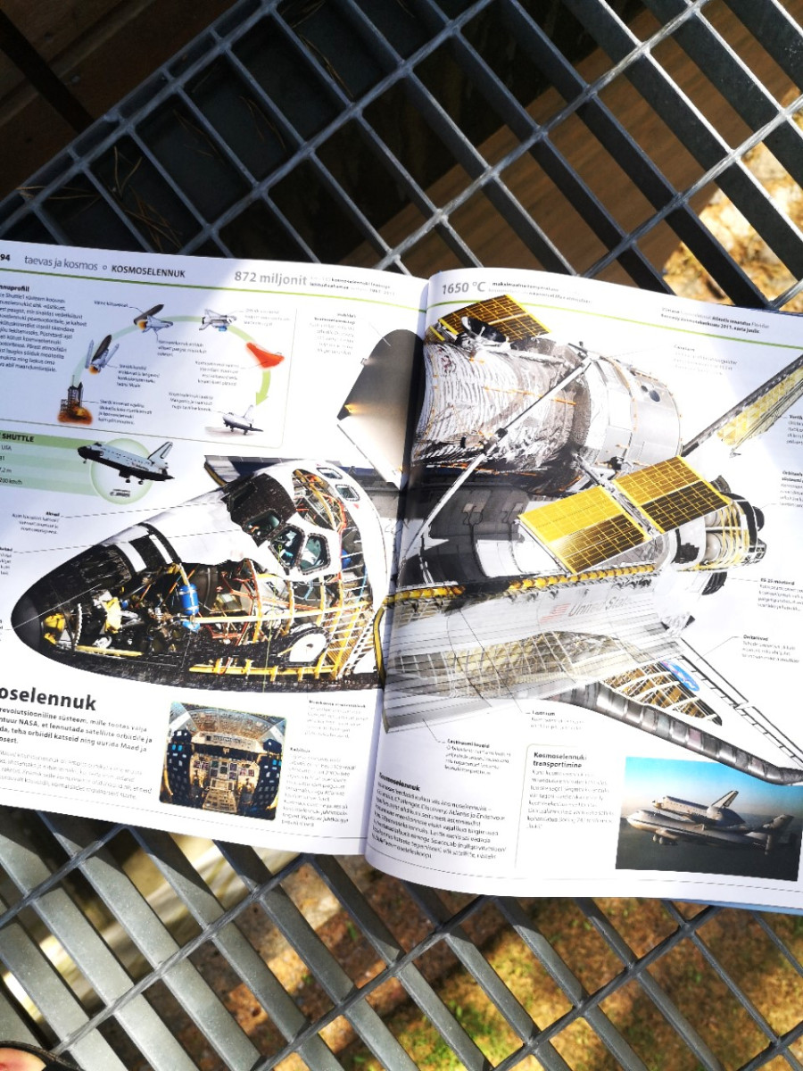 Raamat „Teadmiste entsüklopeedia. Transport“ kõvade kaantega Illustratsiooniderohke entsüklopeedia maa-, vee- ja õhusõidukitest