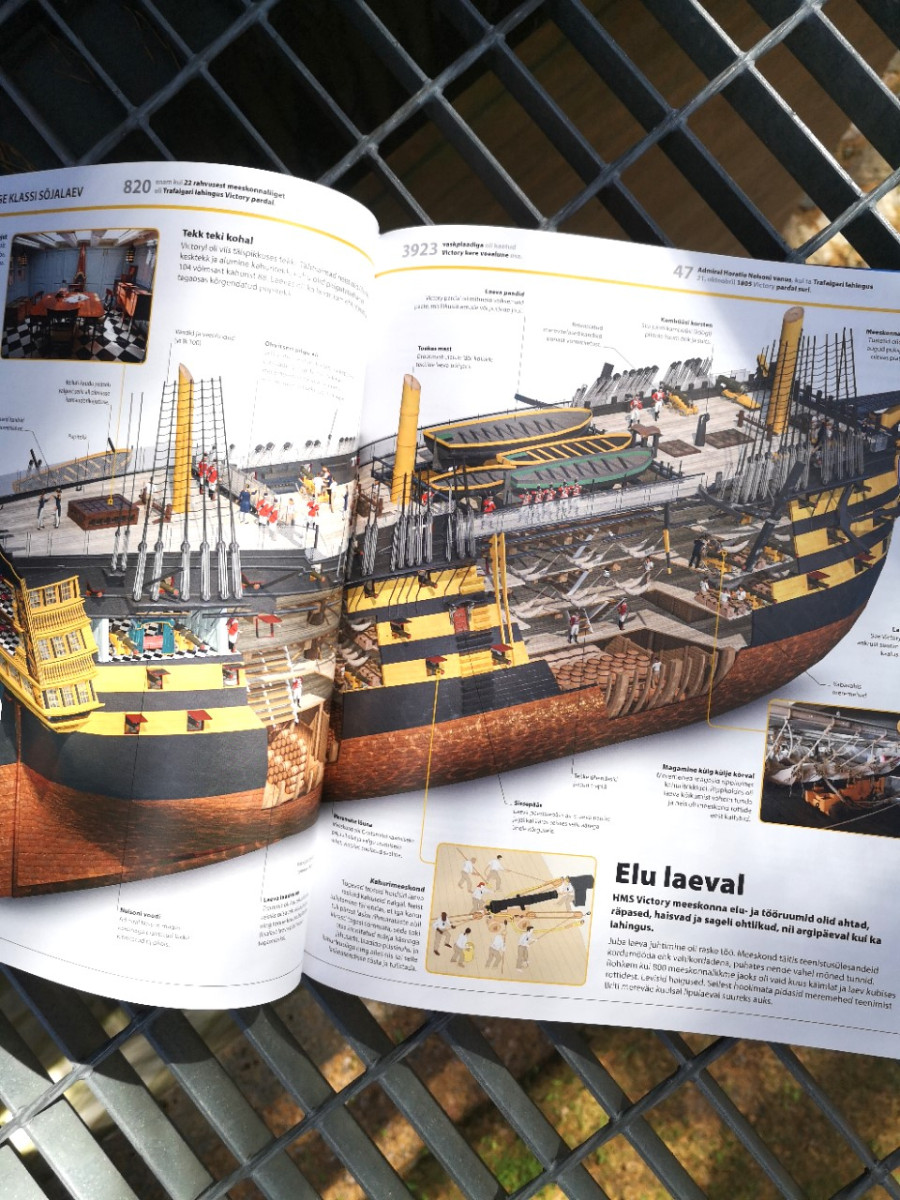 Raamat „Teadmiste entsüklopeedia. Transport“ kõvade kaantega Illustratsiooniderohke entsüklopeedia maa-, vee- ja õhusõidukitest