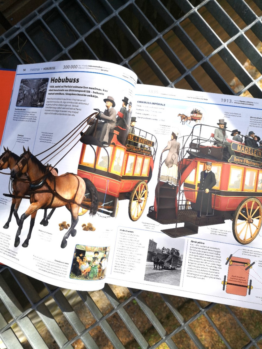 Raamat „Teadmiste entsüklopeedia. Transport“ kõvade kaantega Illustratsiooniderohke entsüklopeedia maa-, vee- ja õhusõidukitest