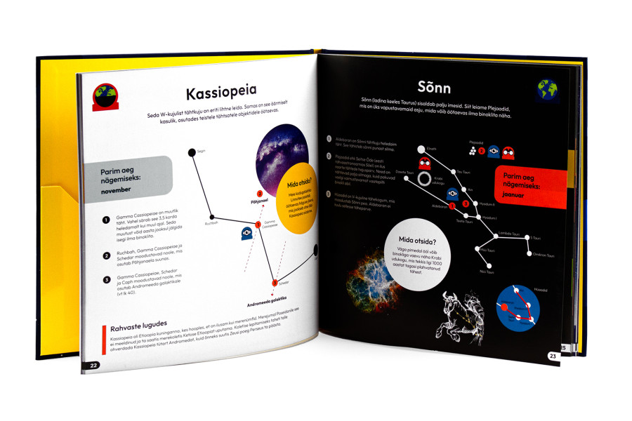 Avasta öötaevas raamat ja täheketas – teejuht tähtede maailma Astronoomia raamat lastele ja peredele liikuvast tähekaardist